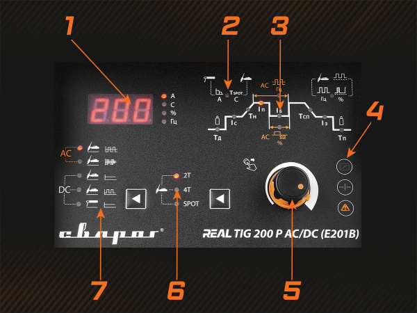 Сварочный аргоно-дуговой аппарат СВАРОГ REAL TIG 200 P AC/DC E201B