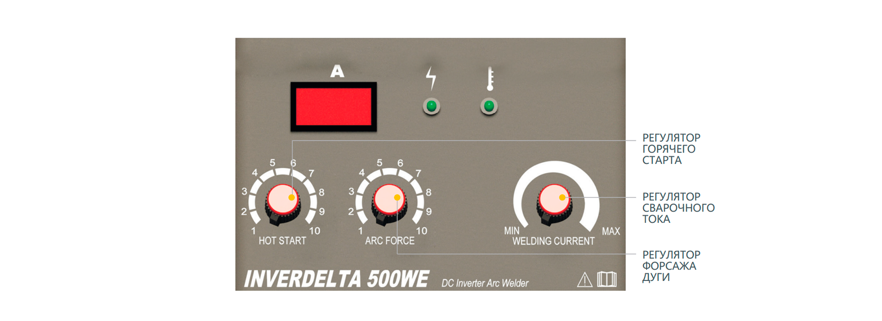 Сварочный инвертор HUGONG INVERDELTA 500WE